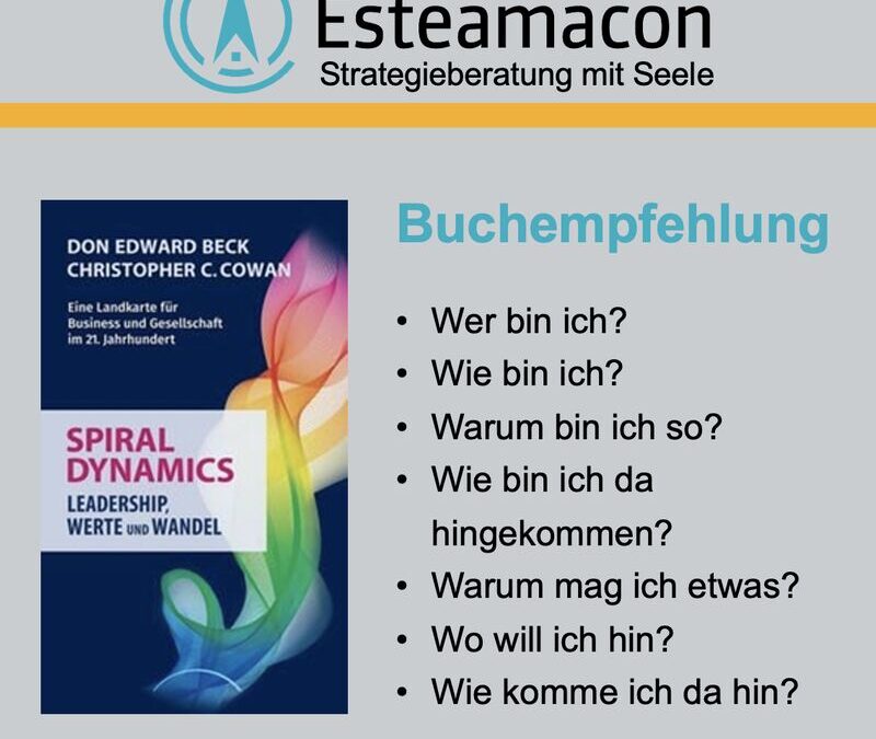 🌟🧠 Warum wir sind, wie wir sind – ‚Spiral Dynamics‘ erklaert es 🌟🧠